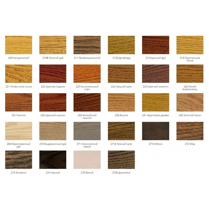 Морилка Minwax WF 2750 джакобин 3,785 71014 фото 3