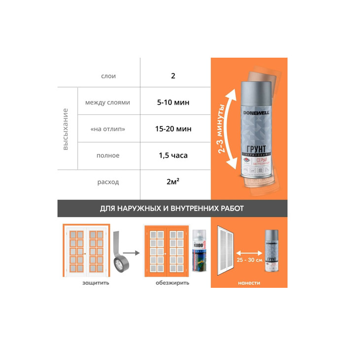 Грунт универсальный акриловый DONEWELL серый DW-2101 фото 6