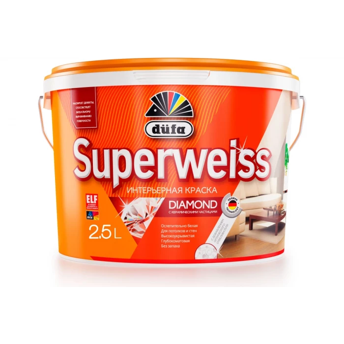 ВД краска Dufa SUPERWEISS RD4 2,5 л Н0000000395