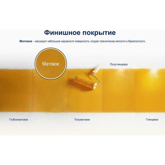 Краска для стен и потолков DULUX ULTRA RESIST КУХНЯ И ВАННАЯ полуматовая база BW 1 л 5757418 фото 5