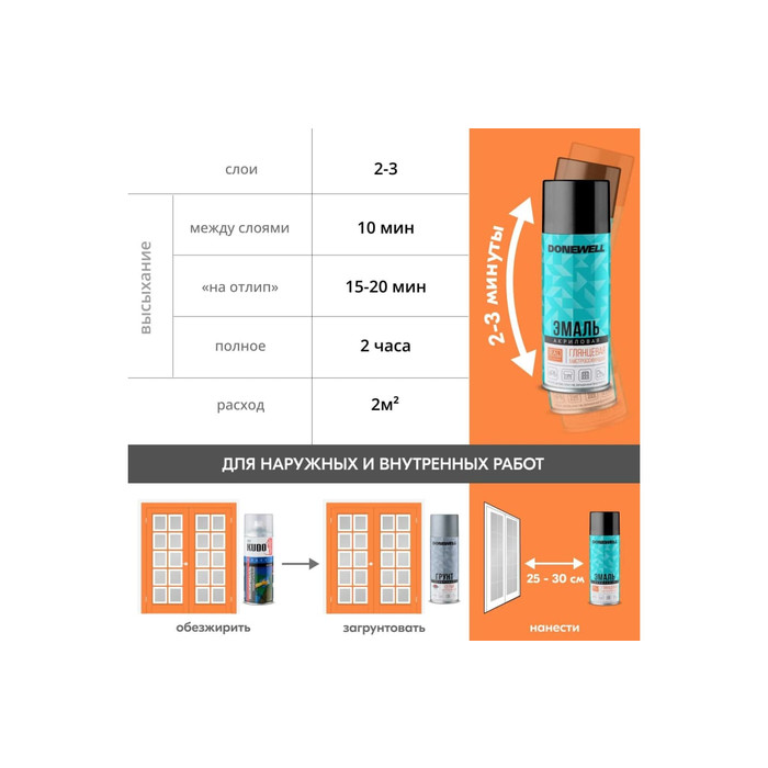Эмаль универсальная акриловая DONEWELL RAL 2004 оранжевая глянцевая DW-A2004 фото 6