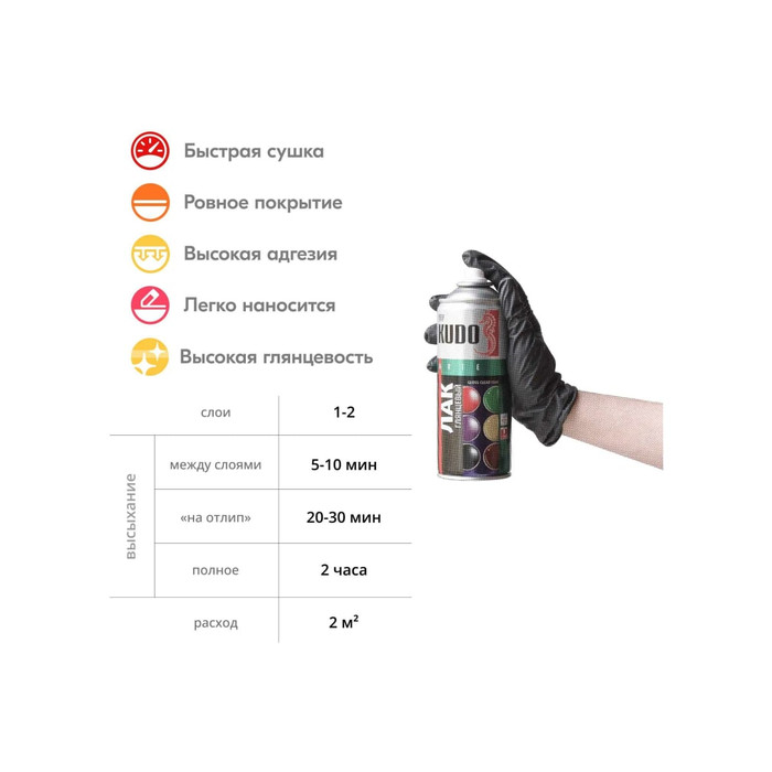 Лак акриловый универсальный KUDO, быстросохнущий бесцветный, в баллончике, глянцевый KU-9002 фото 7