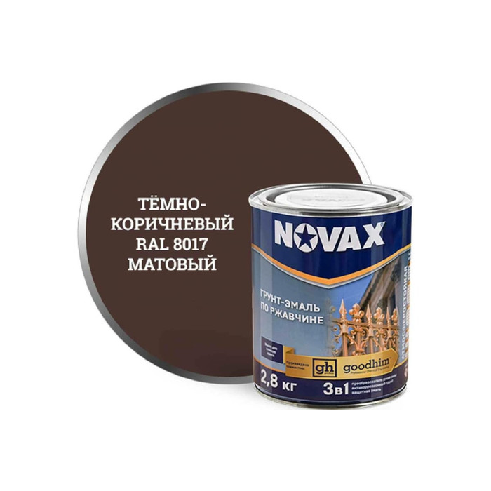 Грунт-эмаль Goodhim NOVAX 3в1 темно-коричневый RAL 8017, матовая, 2,8 кг 39825