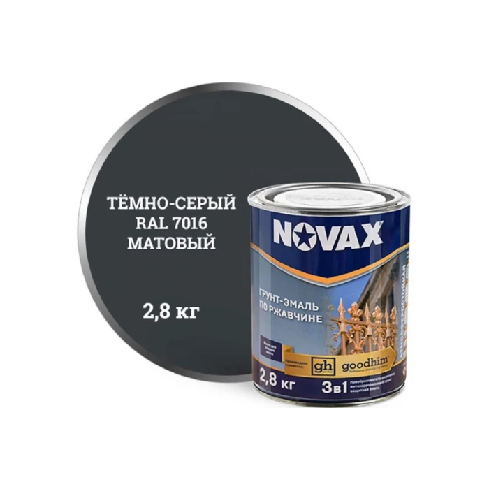 Грунт-эмаль Goodhim NOVAX 3в1 темно-серый RAL 7016, матовая, 2,8 кг 11035