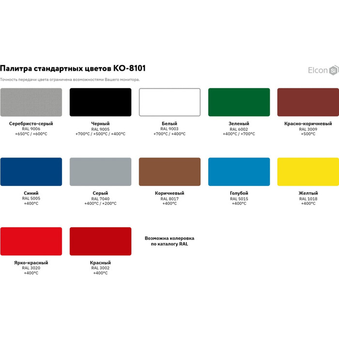 Термостойкая эмаль Elcon КО-8101 серебристо-серая, 650 градусов, 25 кг 00-00003974 фото 15