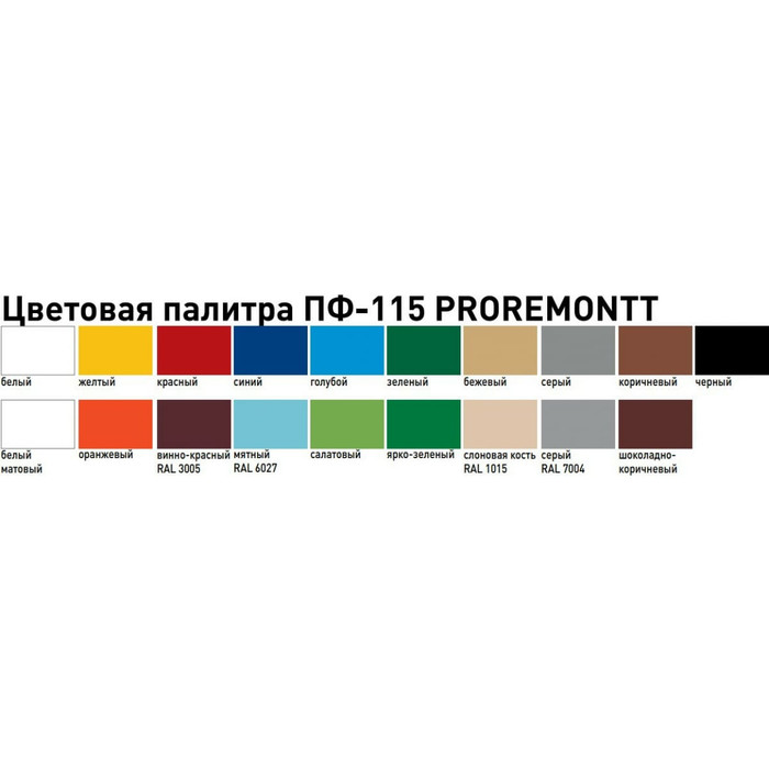 Эмаль PROREMONTT ПФ-115 винно-красная, RAL 3005, 2.7 кг Лк-00009808 фото 2