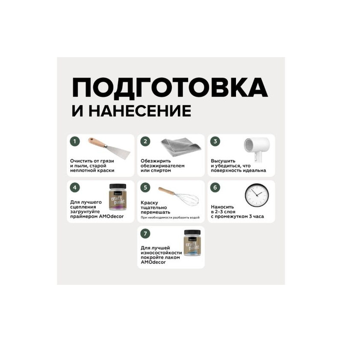 Меловая краска для мебели и прикладного творчества Amo decor пихта, 0.25 кг ТД000006881 фото 6