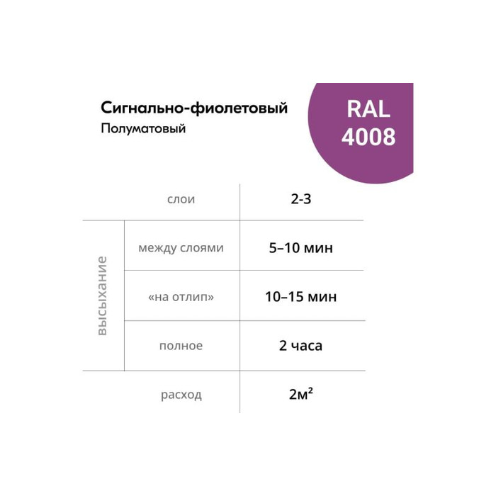 Аэрозольная краска в баллончике KUDO быстросохнущая акриловая универсальная полуматовая SATIN RAL 4008 сигнально-фиолетовая KU-0A4008 фото 8