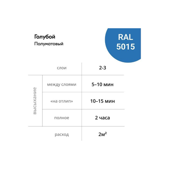 Аэрозольная краска в баллончике KUDO быстросохнущая акриловая универсальная полуматовая SATIN RAL 5015 голубая KU-0A5015 фото 8
